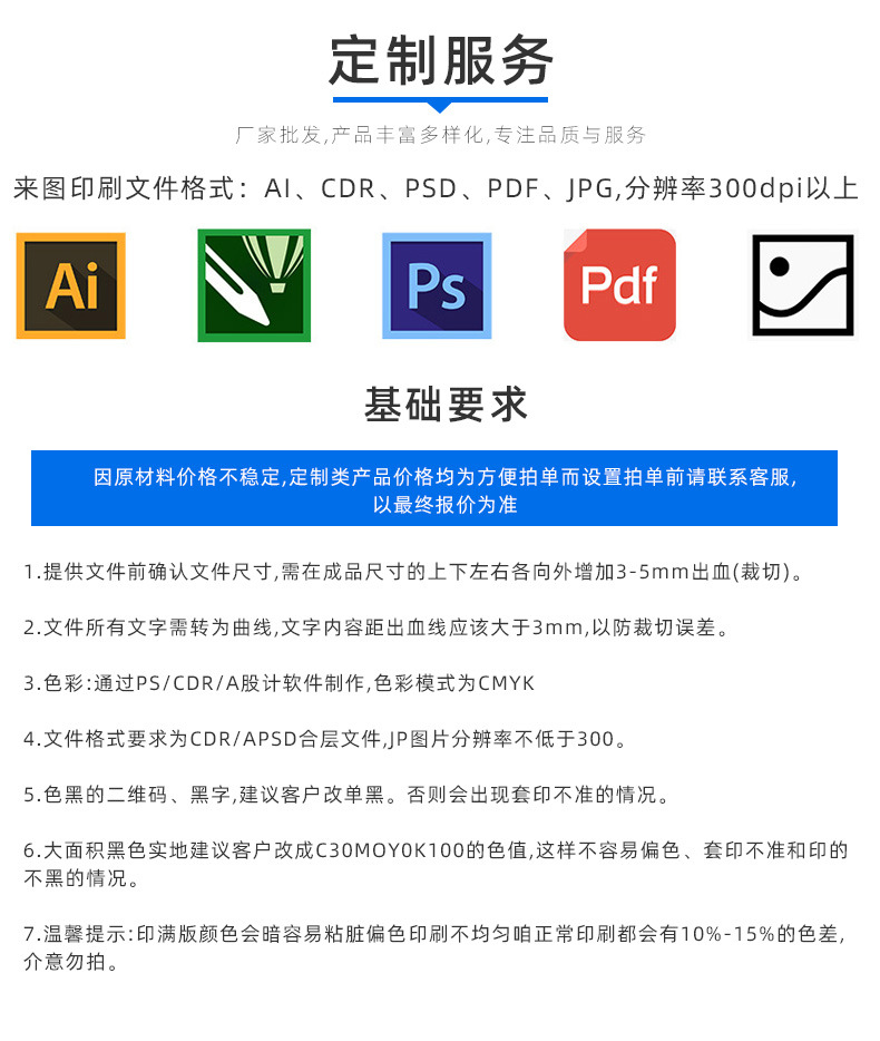 飛機盒定制(圖16)